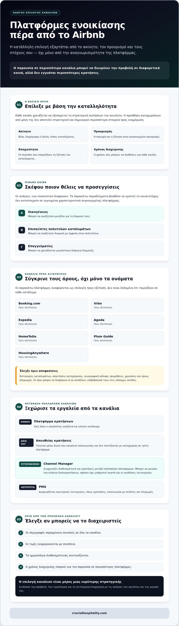 Εναλλακτικές πλατφόρμες ενοικίασης εκτός Airbnb: οδηγός για ιδιοκτήτες